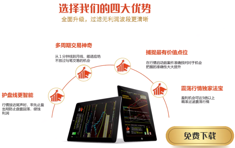 尿素期貨能直接開戶嗎？尿素開戶方